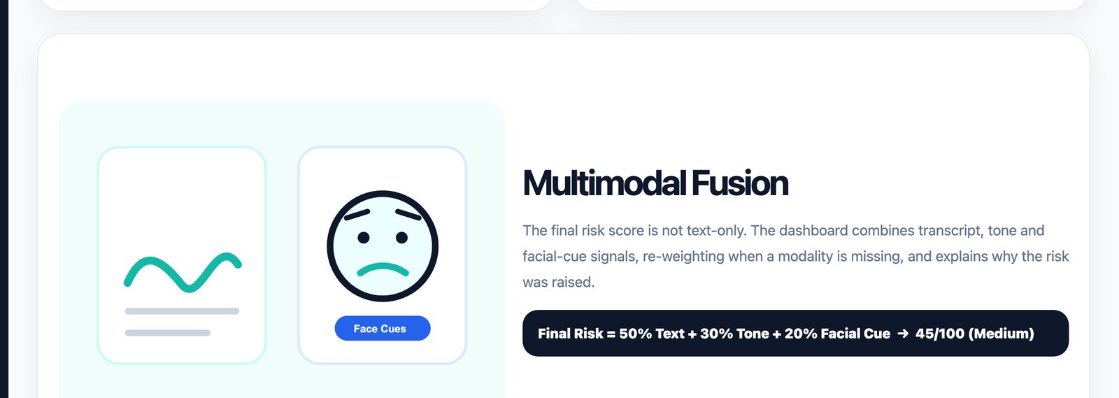 Multimodal fusion: 50% text, 30% tone, 20% facial cues