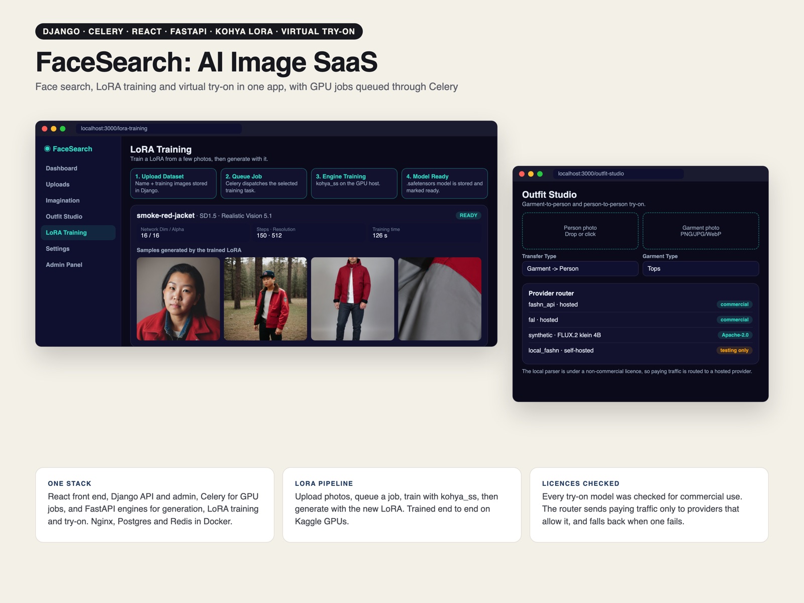 FaceSearch AI Image Platform