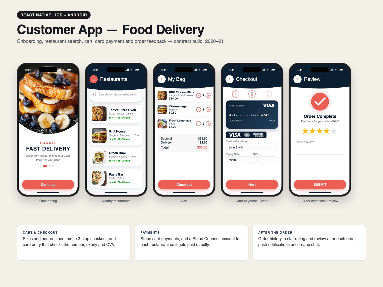 Customer app: onboarding, nearby restaurants, cart, card payment and review