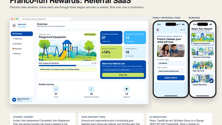Franco-fun Rewards: Referral Platform