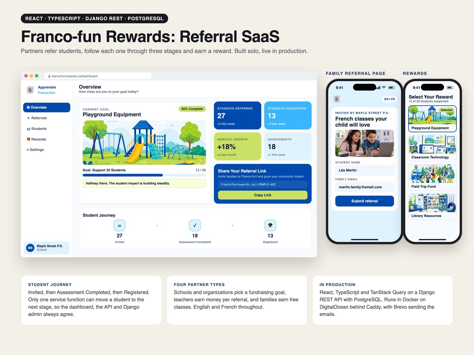 Franco-fun Rewards Referral Platform