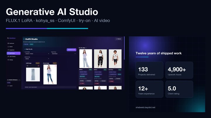Generative AI Studio