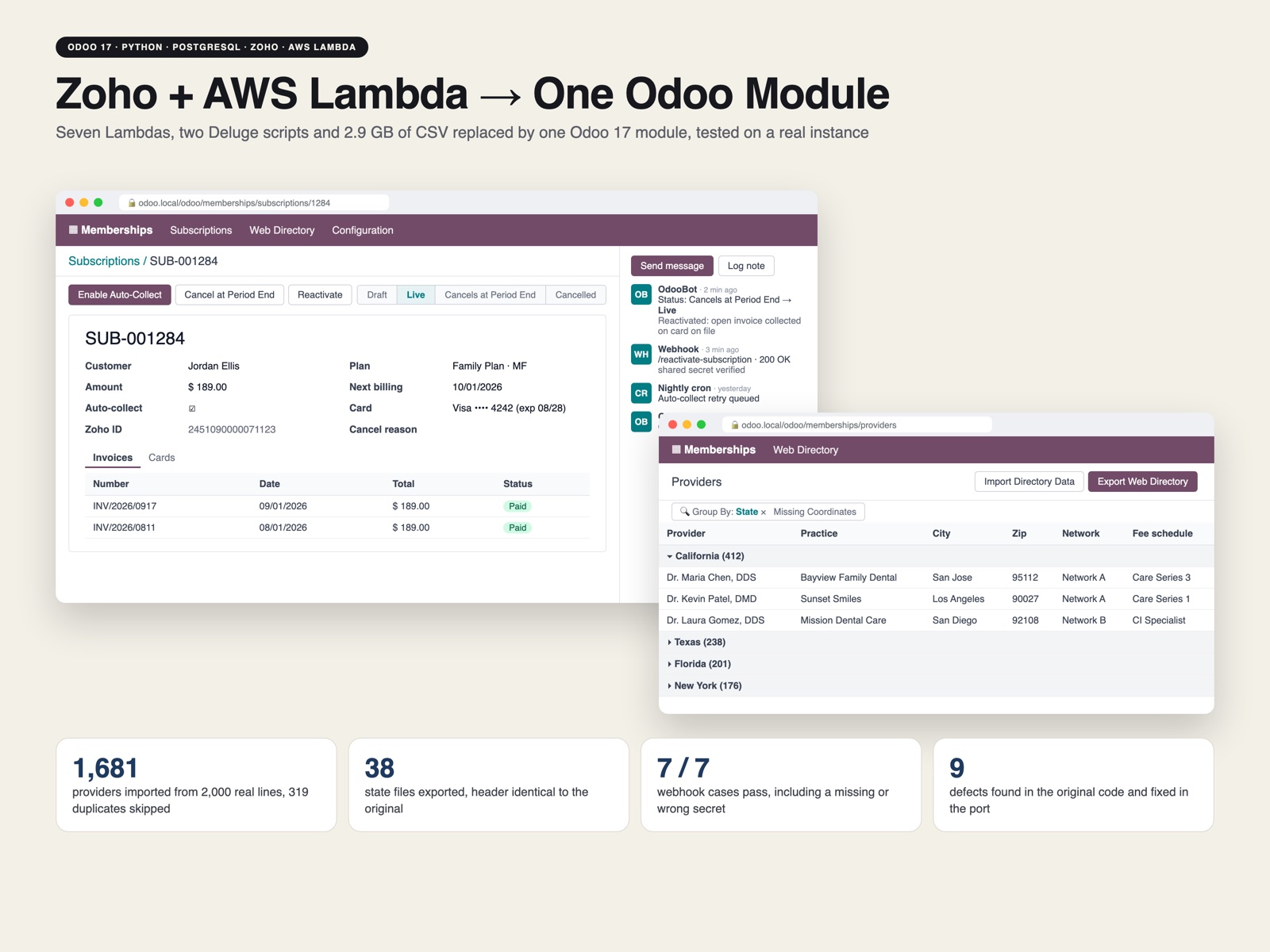 Zoho and Lambda to Odoo Migration