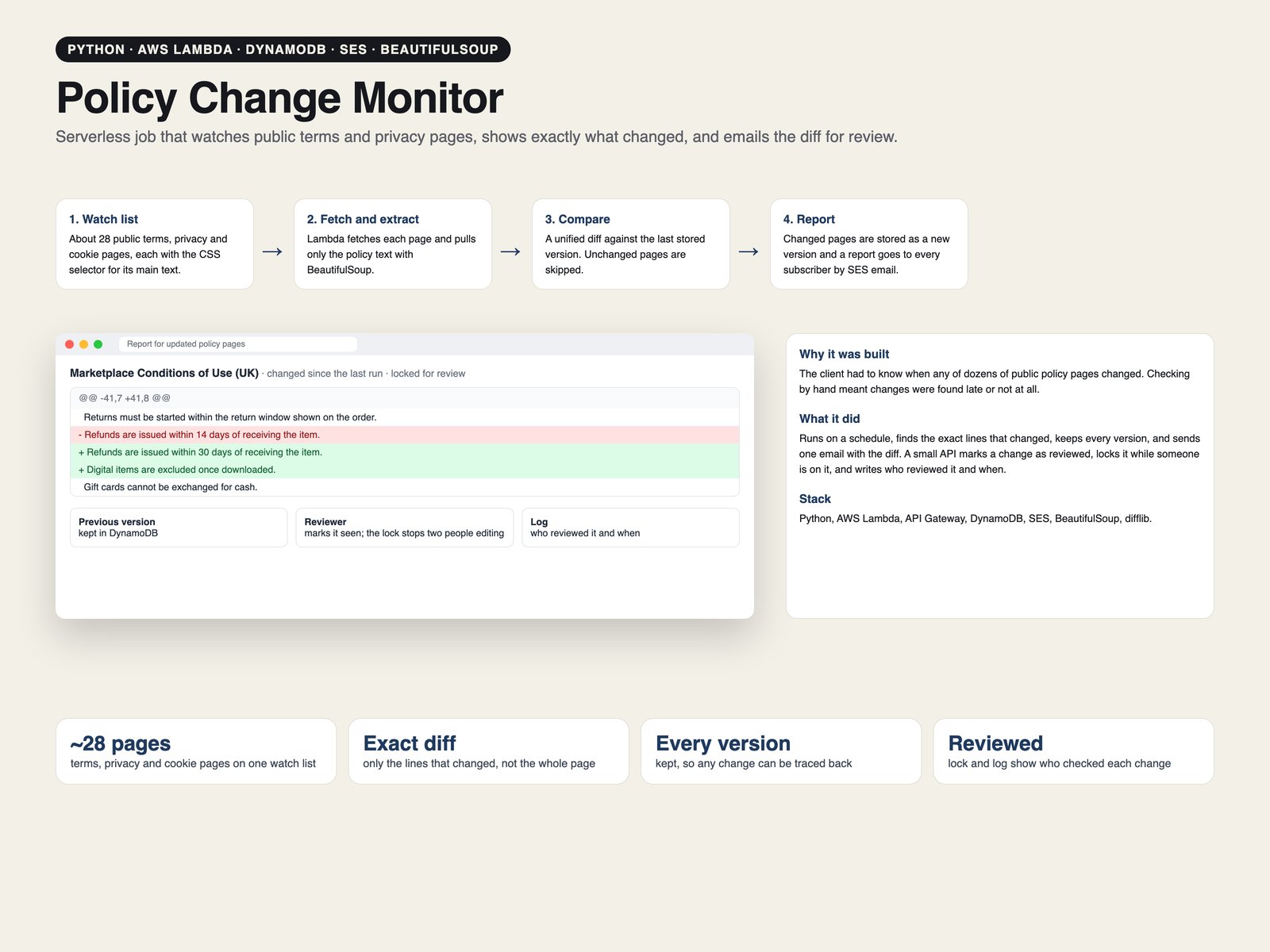 Policy Change Monitor