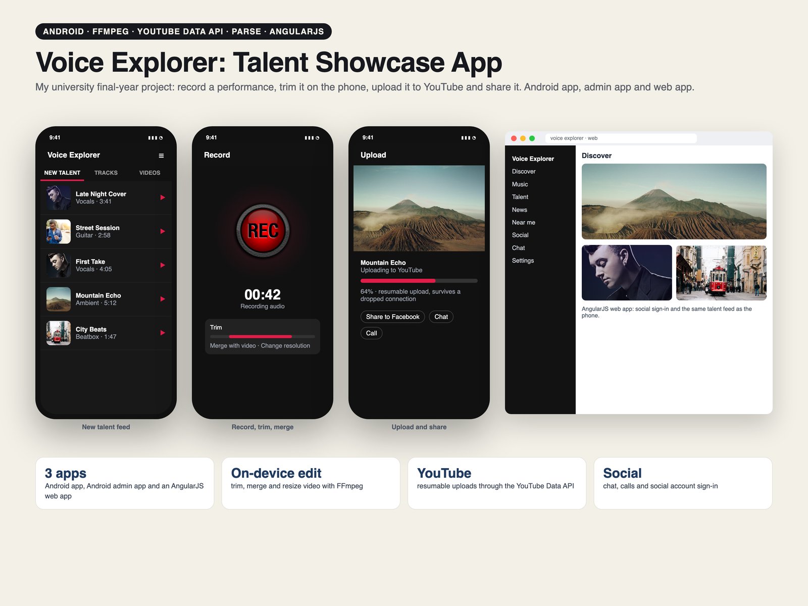 Voice Explorer Talent Showcase App