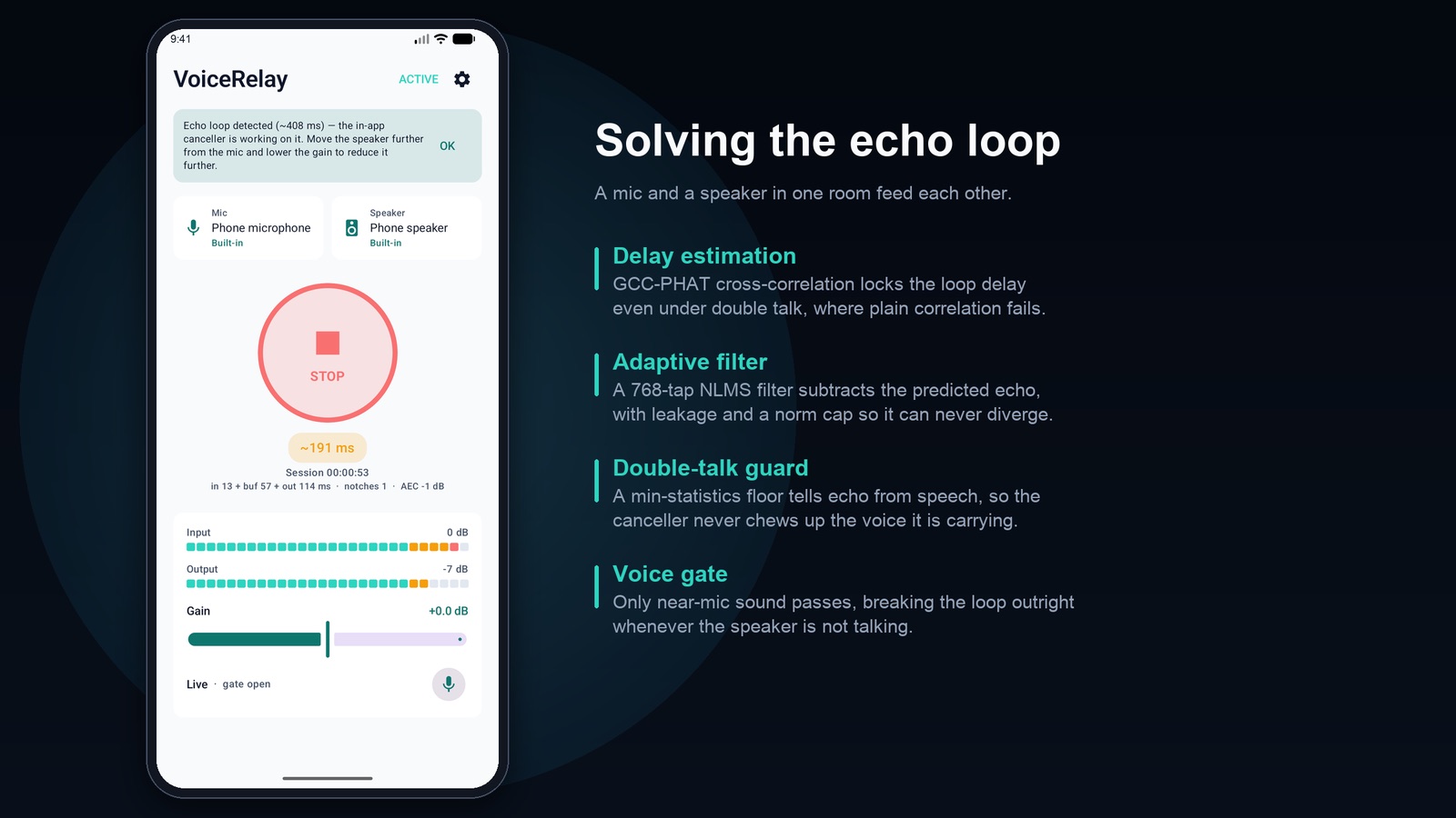 How the relay cancels its own echo