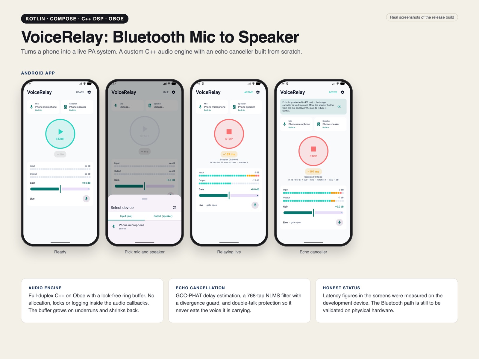 VoiceRelay Live Audio Relay